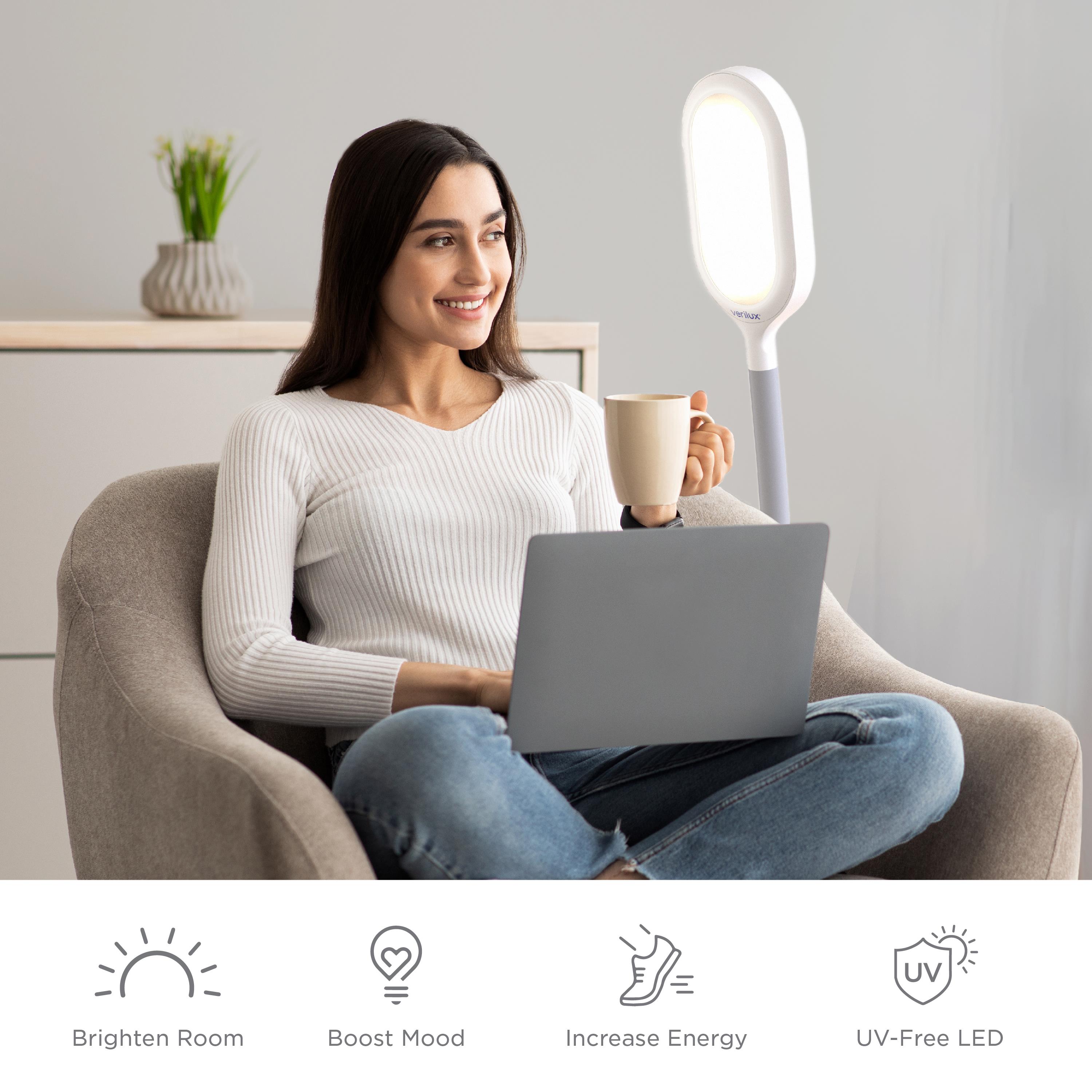 Wellbeing Tools